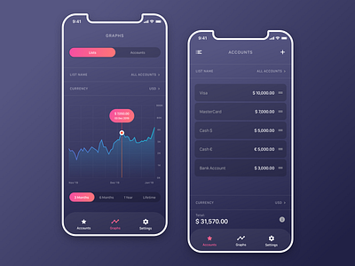 Finance Tracker android app application bank banking banking app blue dark design finance finance app ios mobile pink sketch ui ux