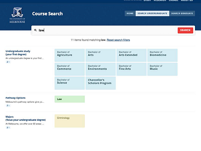 Course Search - University of Melbourne