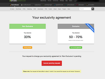 Exclusivity Agreement Flow, Error (Author)