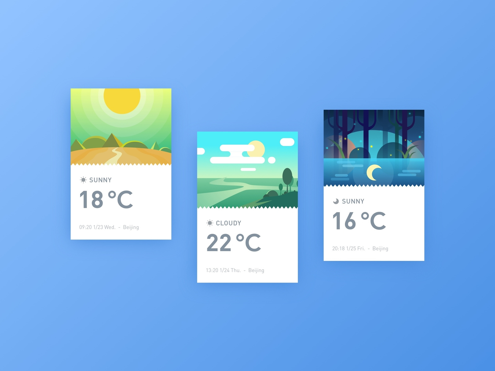 Weather card practice by Xiaoge Wang on Dribbble