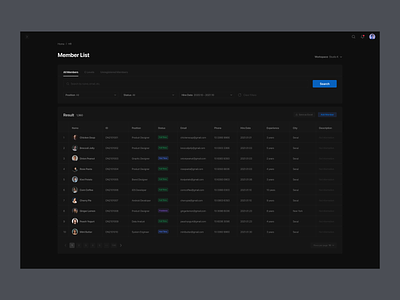 HR - Member List Tables