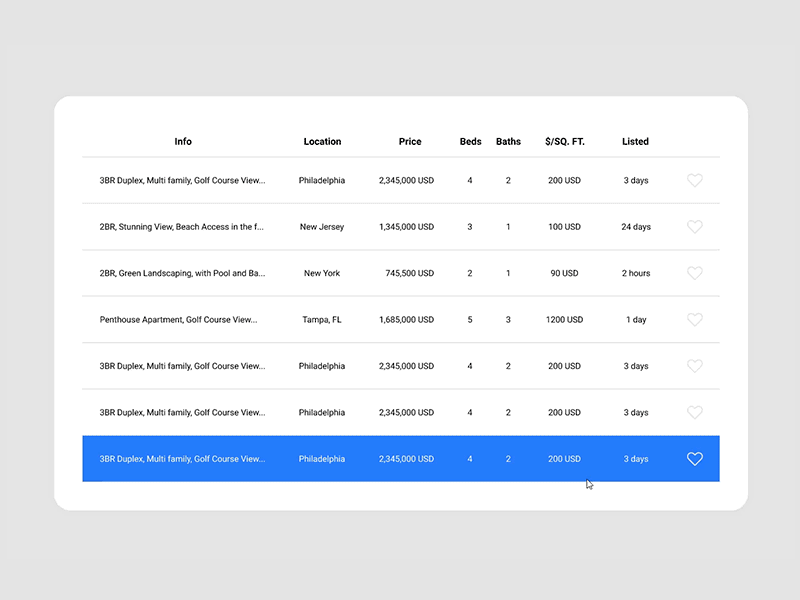 Listings Row Nest Interactive Components / Figma figma interactive components nest interactive components ui ui design