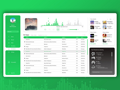 Spotify Refont black creative design graphic green music musical plateform refont sound sound design spotify ui design ux design ux ui white