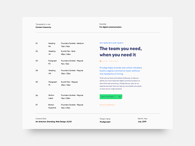 Prodigi.team - Typography in use (Content hierarchy)