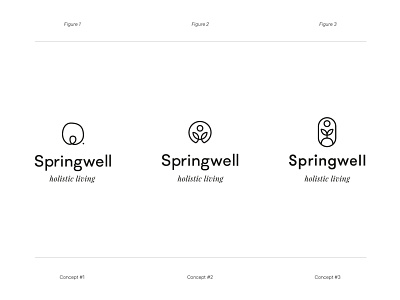 Springwell - Logo concepts art direction balance branding care corporate design identity design logo logotype natural products nature spring vitamins wellbeing