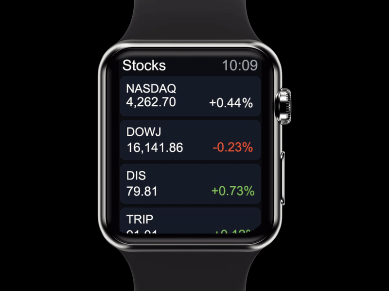 Stock Trading App