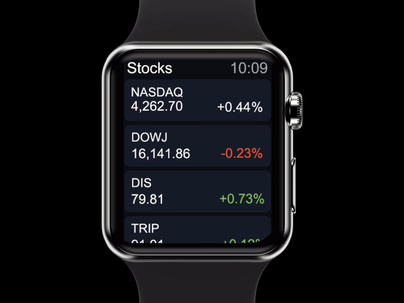 Stock Trading App apple finance ios stock ui ux watch