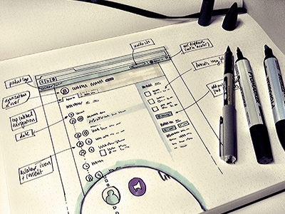 Wireframe: User Dashboard dot grid pad pen wireframe