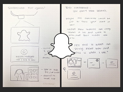 Snapchat for Google Glass Sketches concepts draw exploration fidelity glass google ideas low sketches snapchat teens