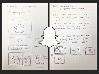 Snapchat for Google Glass Sketches