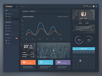 SaaS Dashboard - Dark UI app app design dashboard dashboard design saas saas design ui ui design ux ux design web application web application design