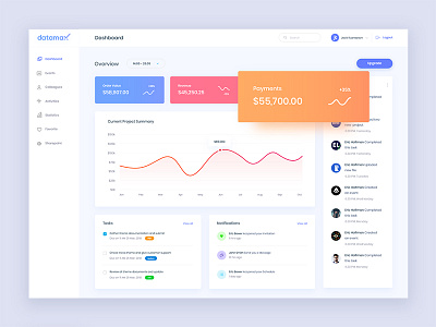 Analytics Dashboard - Light Version analytics application design dashboard design data infographics statistics ui ui design ux ux design web application design web design illustration