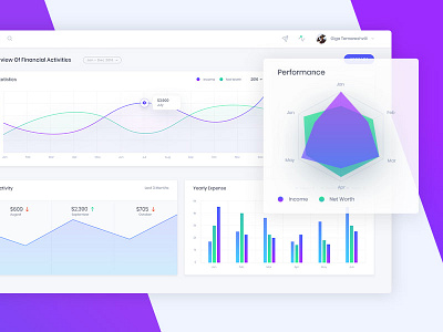 Analytics Dashboard - Infographics