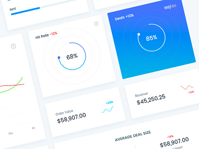 Web Application Infographics/Analytics Design - WIP analytics application design dashboard design data infographics statistics ui ui design ux ux design web application design web design illustration