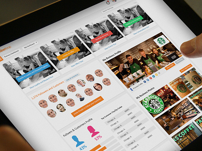 CMS UI black cms color dashboard design orange profile starbucks ui ux