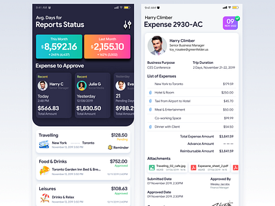 Expense Manager Mobile Application