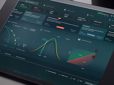 Forex  Psyquation