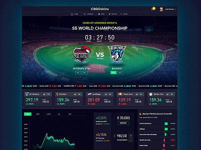 Sports Stock Ex. shares sports stock exchange stock teams