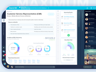 Maximum Dashboard business charts chat clean dashboard events flat infographic marketing minimal saas weather