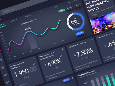 GB dark Dashboard admin b2b b2c clean cms dark flat gb infographic saas webapp