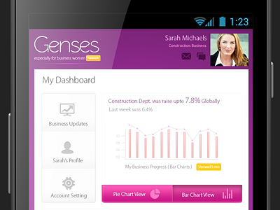 Genses Dashboard Social Mobile application for women android business dashboard ics lady mobile orange pink silver ui ux woman