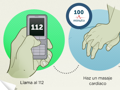 Cardiac arrest 911 colors illustration phone resuscitation web