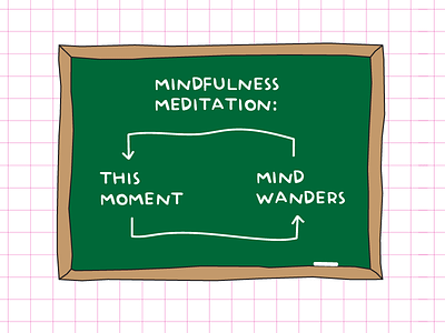 Mindfulness book editorial illustration mindfulness