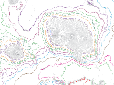 Contours