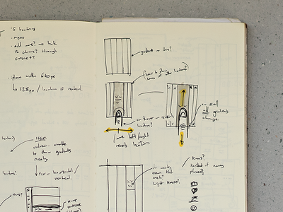 Interaction sketches