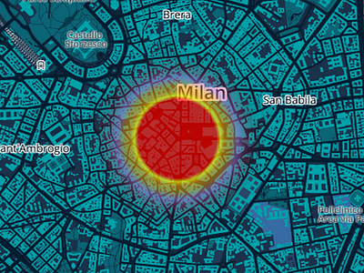 Heatmap