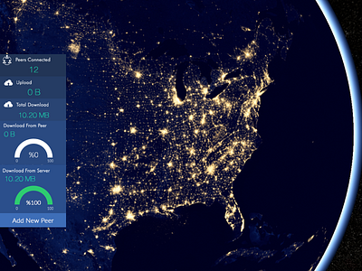 Peermesh 2d 3d charts data gis information maps ui users ux