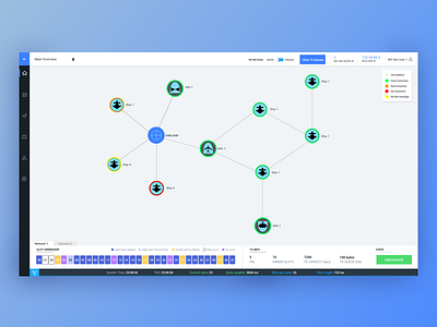 Router Dashboard dashboard data filechooser gis interaction map router ui user interface ux web webapp