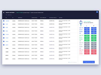 DNA bank evidence İmport dashboard data forensic health information interaction table ui ux web