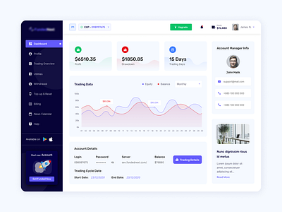 FundedNext- Forex Traders applications crypto dashboard dashboard design figma design forex trading fundednext jouleslabs mehediuid trading trading application trading dashboard trading wireframe ui ui sens ux web app design web application