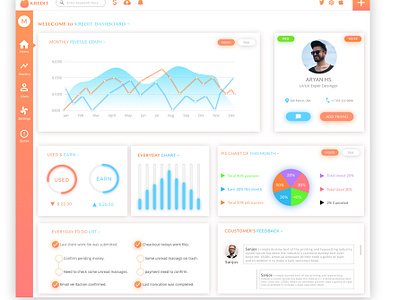 KREDIT Dashboard Ui kit app dashboard design dashboard ui design dribbble graphic illustration page typography ui ui design ux website