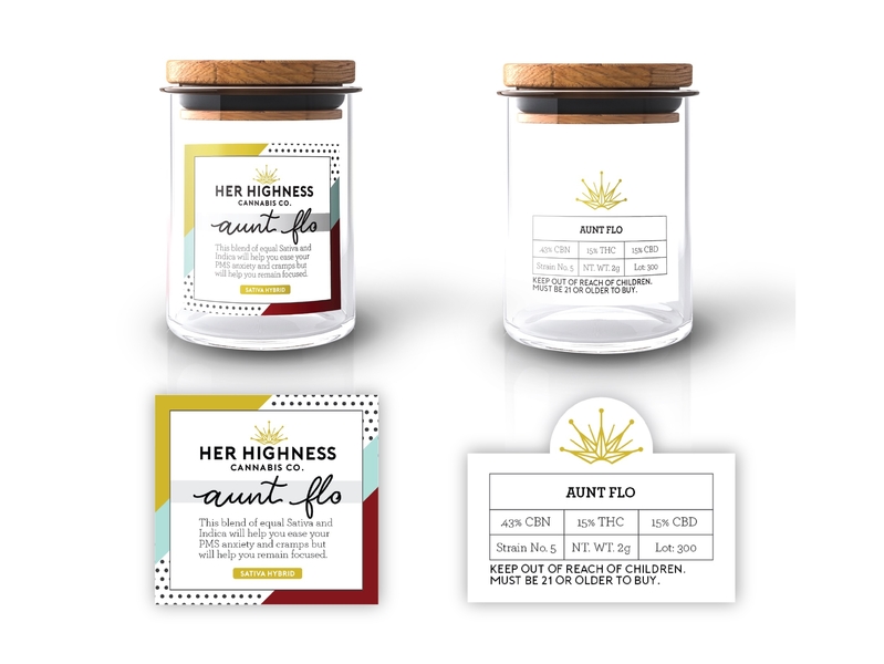 Download Megan Hillier Projects Her Highness Dribbble PSD Mockup Templates