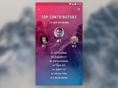 DailyUI Challenge - #019 android daily ui daily ui 019 dailyui design figma figmadesign gradient leaderboard mobile ui web