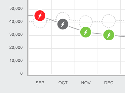 Data Visualization 01