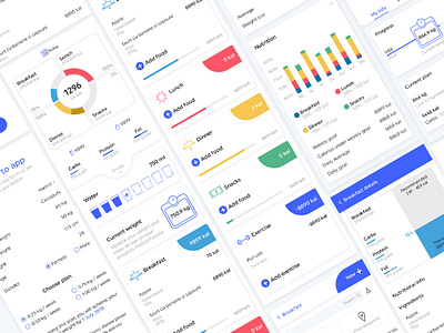 Weight Loss App