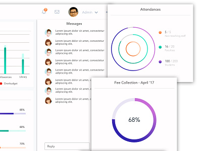 Dashboard UI