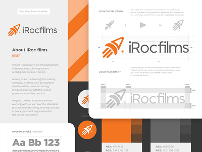 iRoc film New Guideline