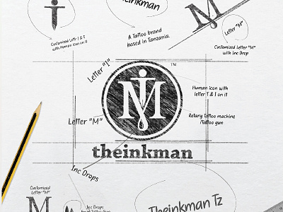 Theinkman Sketch logo showcase logodose logoexcellent logoexpose logogrid logoimport logoinspirations logomaker logonew logosai