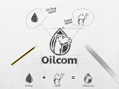 Oilcom Rebranding