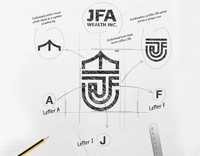 JFA ICON design identity logo showcase logoawesome logodesign logodose logoexcellent logoexpose logoimport logoinspirations logonew