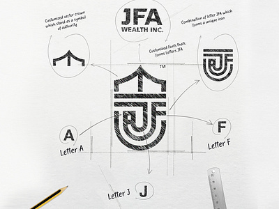 JFA ICON