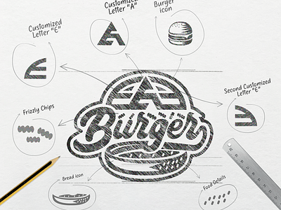 EAE Burger branding customlogo design graphicroozane identity illustration logo logo showcase logoawesome logodesign logodesigns logodose logoexcellent logoexpose logogrid logoimport logoinspirations logosai typography