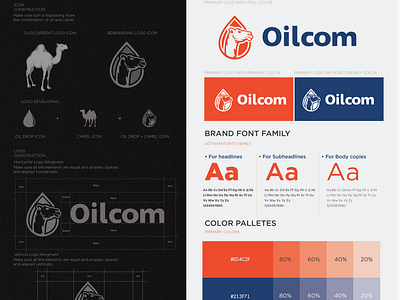 BRAND GUIDELINE FOR OILCOM