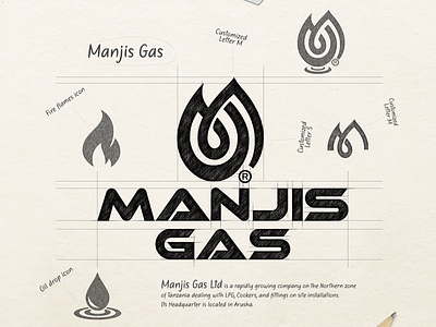 Manjis Gas
