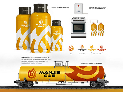 Manji Gas Brand Identity brand brandifentinty branding customlogo design identity illustration logo showcase logoawesome logodesign logodesigns logodose logoexcellent logoexpose logogrid logoimport logoinspirations logomaker logonew logosai