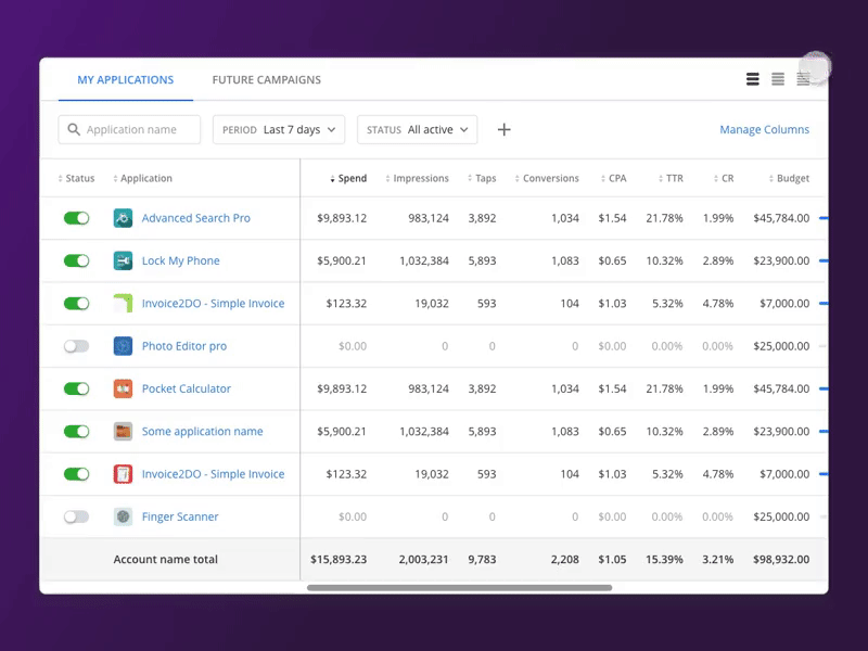 Basic UX tricks for big data tables. Part 1 application bid data table dashboard data management data table data visualization filters flinto report sort ui ux